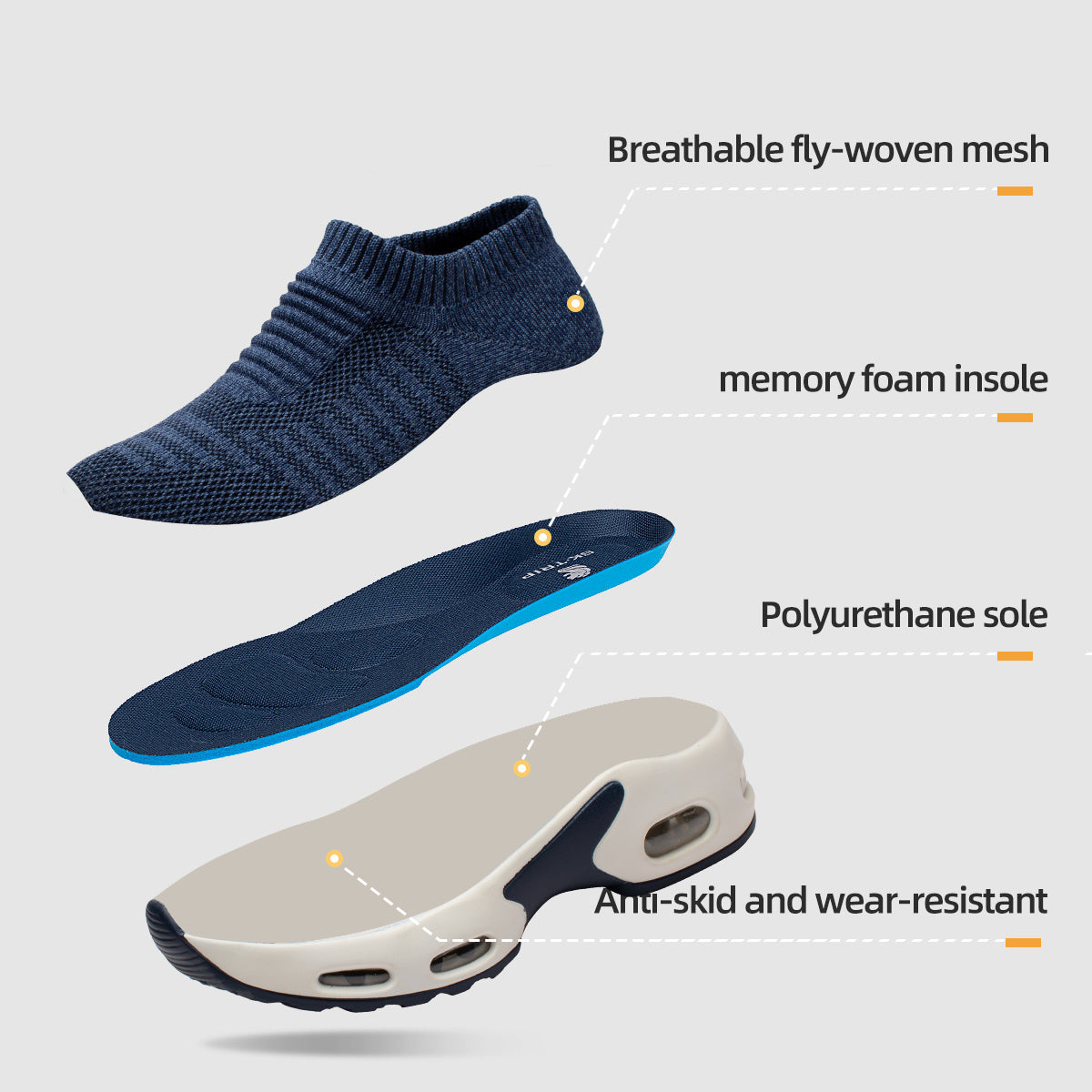 A composite image showing the navy blue textured outsole with a teal width measurement arrow and a top-down view of the breathable knit shoe opening.